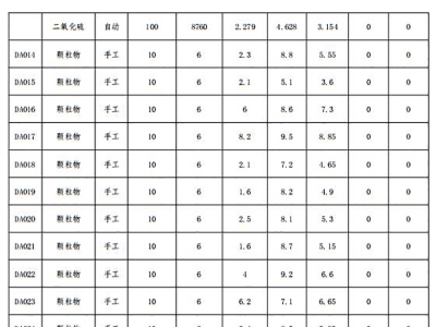 ήaI(y)ͶY޹˾XVϽֹ˾坍a˹ʾ