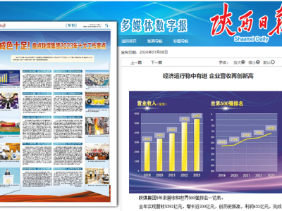 Ո| ɫʮPcúF2023ʮc